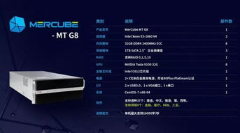 中譯語(yǔ)通發(fā)布MerCube企業(yè)級(jí)機(jī)器翻譯服務(wù)器 設(shè)計(jì)服務(wù)賦能企業(yè)發(fā)展