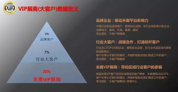 展商心聲 米奧VIP服務，讓海外參展成為一路訂單、一路旅行的輕松旅程